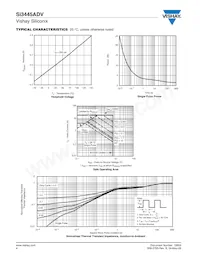 SI3445ADV-T1-E3 Datasheet Pagina 4