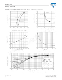 SI3853DV-T1-GE3 Datasheet Pagina 4