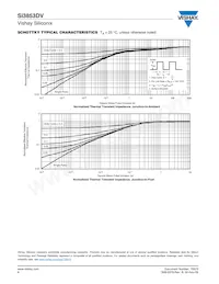 SI3853DV-T1-GE3 Datasheet Pagina 6