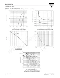 SI4362BDY-T1-GE3 Datenblatt Seite 4