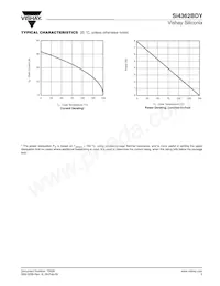 SI4362BDY-T1-GE3 Datenblatt Seite 5