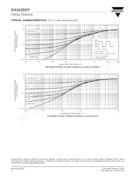 SI4362BDY-T1-GE3 Datenblatt Seite 6