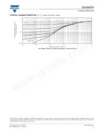 SI4398DY-T1-GE3 Datasheet Pagina 5