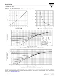 SI4401DY-T1-E3 Datasheet Pagina 4