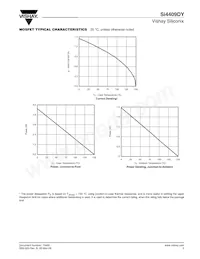 SI4409DY-T1-E3數據表 頁面 5