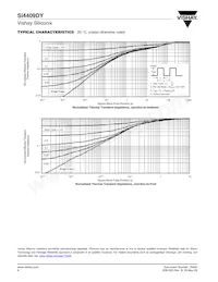 SI4409DY-T1-E3數據表 頁面 6