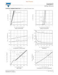 SI4646DY-T1-GE3 Datasheet Pagina 3