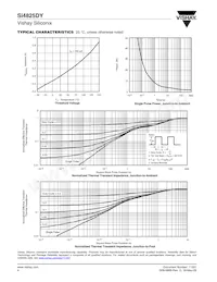 SI4825DY-T1-GE3 Datasheet Pagina 4