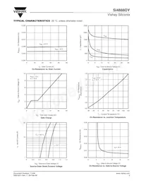 SI4888DY-T1-E3 Datasheet Pagina 3