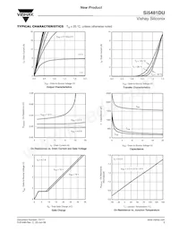 SI5481DU-T1-GE3 Datenblatt Seite 3