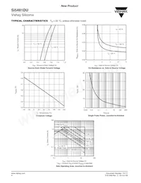 SI5481DU-T1-GE3 Datenblatt Seite 4