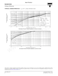 SI5481DU-T1-GE3 Datenblatt Seite 6