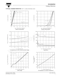 SI5482DU-T1-GE3 Datasheet Pagina 3