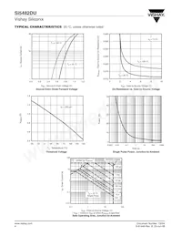 SI5482DU-T1-GE3 Datasheet Pagina 4