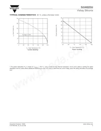 SI5482DU-T1-GE3 Datasheet Page 5