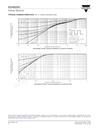 SI5482DU-T1-GE3 Datasheet Page 6