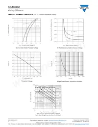 SI5486DU-T1-GE3 Datenblatt Seite 4