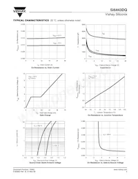 SI6443DQ-T1-E3 Datasheet Pagina 3