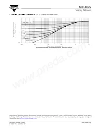 SI6443DQ-T1-E3 Datasheet Page 5