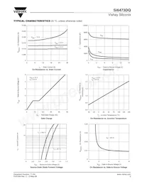 SI6473DQ-T1-GE3 Datasheet Page 3