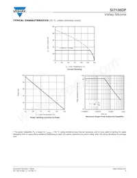 SI7138DP-T1-GE3 Datasheet Pagina 5