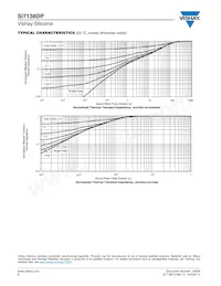 SI7138DP-T1-GE3 Datasheet Pagina 6