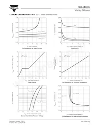 SI7413DN-T1-GE3 Datasheet Pagina 3