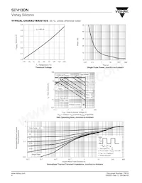 SI7413DN-T1-GE3 Datasheet Pagina 4