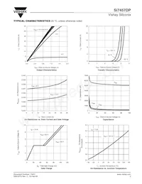 SI7457DP-T1-GE3 Datasheet Pagina 3