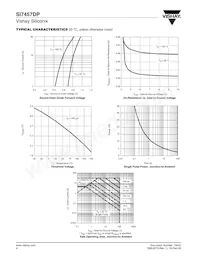 SI7457DP-T1-GE3 Datasheet Pagina 4