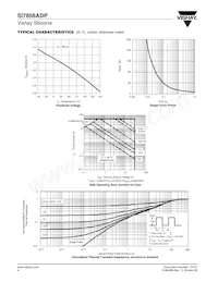 SI7856ADP-T1-GE3 Datenblatt Seite 4