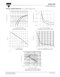 SI8451DB-T2-E1 Datasheet Pagina 5