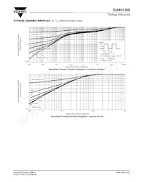 SI8451DB-T2-E1 Datasheet Pagina 7