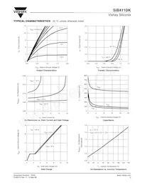 SIB411DK-T1-GE3 Datasheet Pagina 3