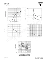 SIB411DK-T1-GE3 Datasheet Pagina 4