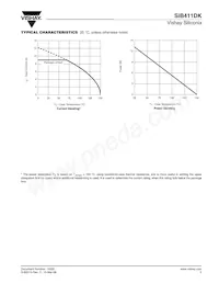 SIB411DK-T1-GE3 Datasheet Pagina 5