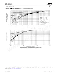 SIB411DK-T1-GE3 Datasheet Pagina 6