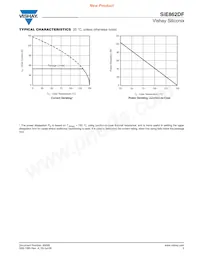 SIE862DF-T1-GE3 Datenblatt Seite 5