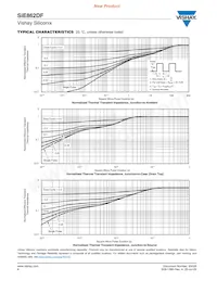 SIE862DF-T1-GE3 Datenblatt Seite 6