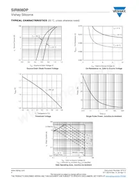 SIR808DP-T1-GE3 Datasheet Page 4