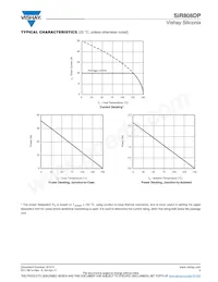 SIR808DP-T1-GE3 Datasheet Page 5