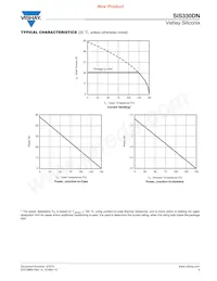 SIS330DN-T1-GE3 Datasheet Pagina 5