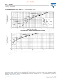 SIS330DN-T1-GE3 Datasheet Pagina 6