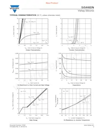 SIS448DN-T1-GE3 Datenblatt Seite 3