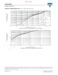 SIS448DN-T1-GE3 Datenblatt Seite 6