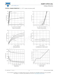 SQM110P04-04L-GE3 Datenblatt Seite 3
