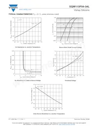 SQM110P04-04L-GE3 Datenblatt Seite 4