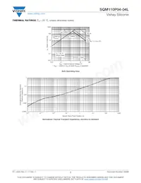 SQM110P04-04L-GE3 Datenblatt Seite 5