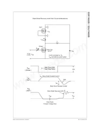 SSR1N60BTM_F080 Datasheet Pagina 6