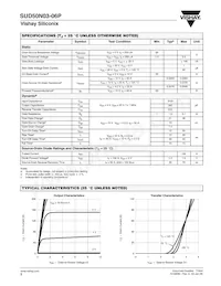 SUD50N03-06P-E3 Datasheet Page 2